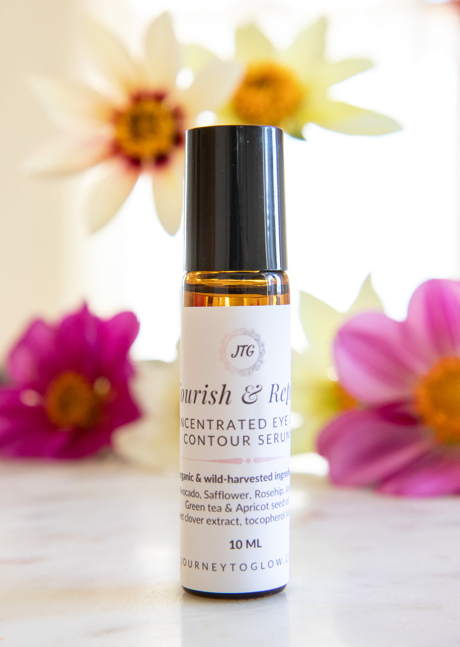 Nourish & Repair Concentrated Eye & Lip Contour Serum